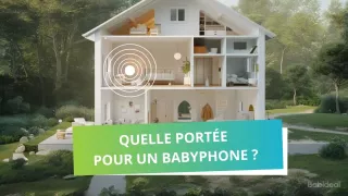 Chambre bébé - portée Babyphone